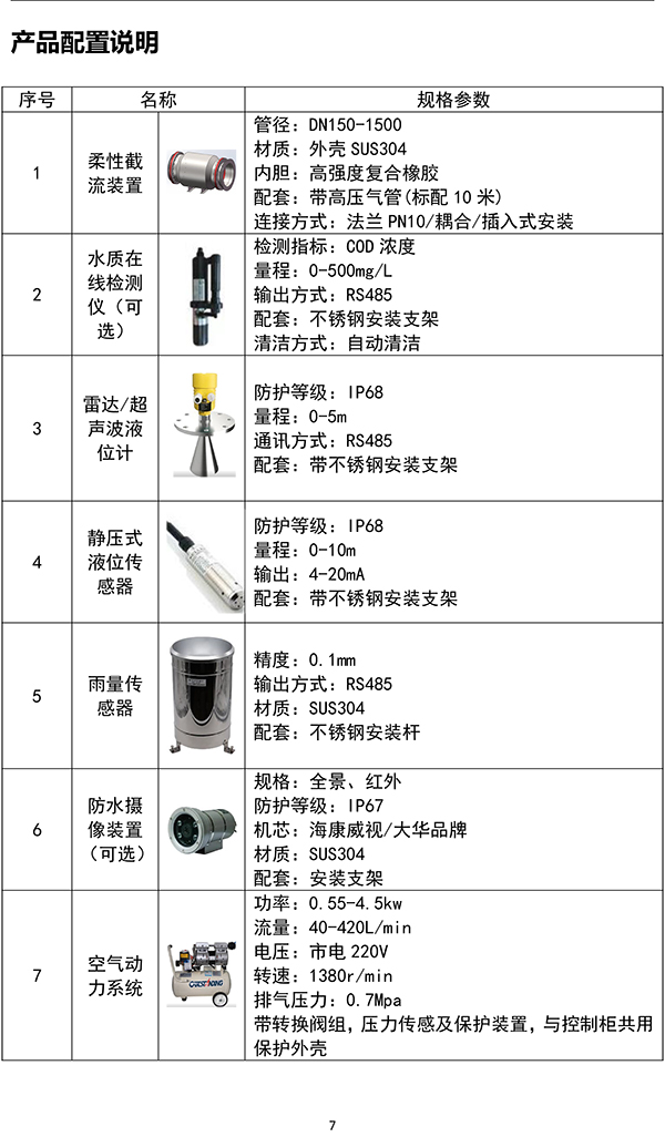 HY-iRJ柔性截污装置产品介绍(2)-7
